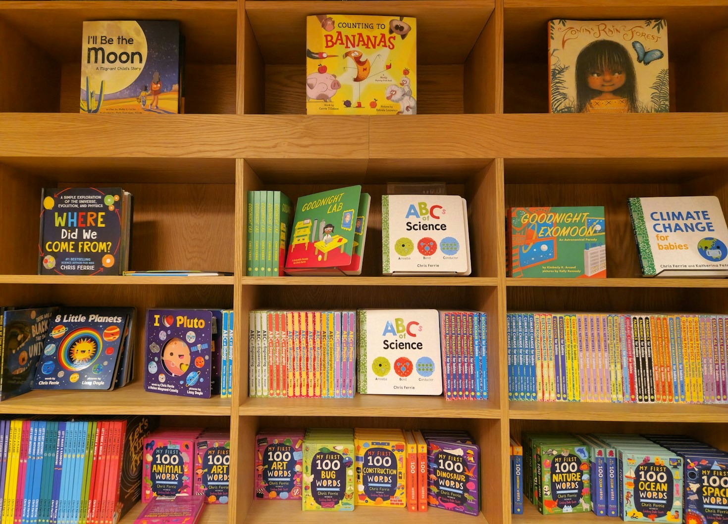 How To Organize Your Digital Activity Collection